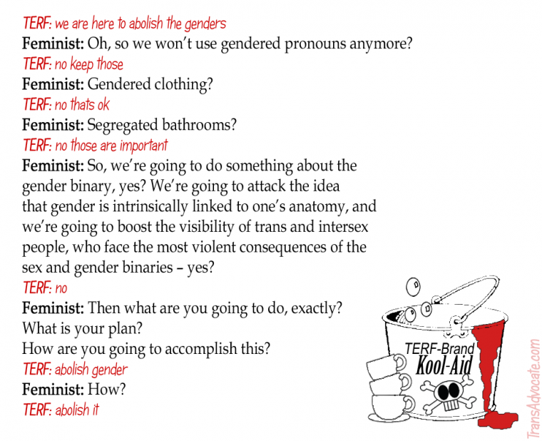 abolish-gender-terfs